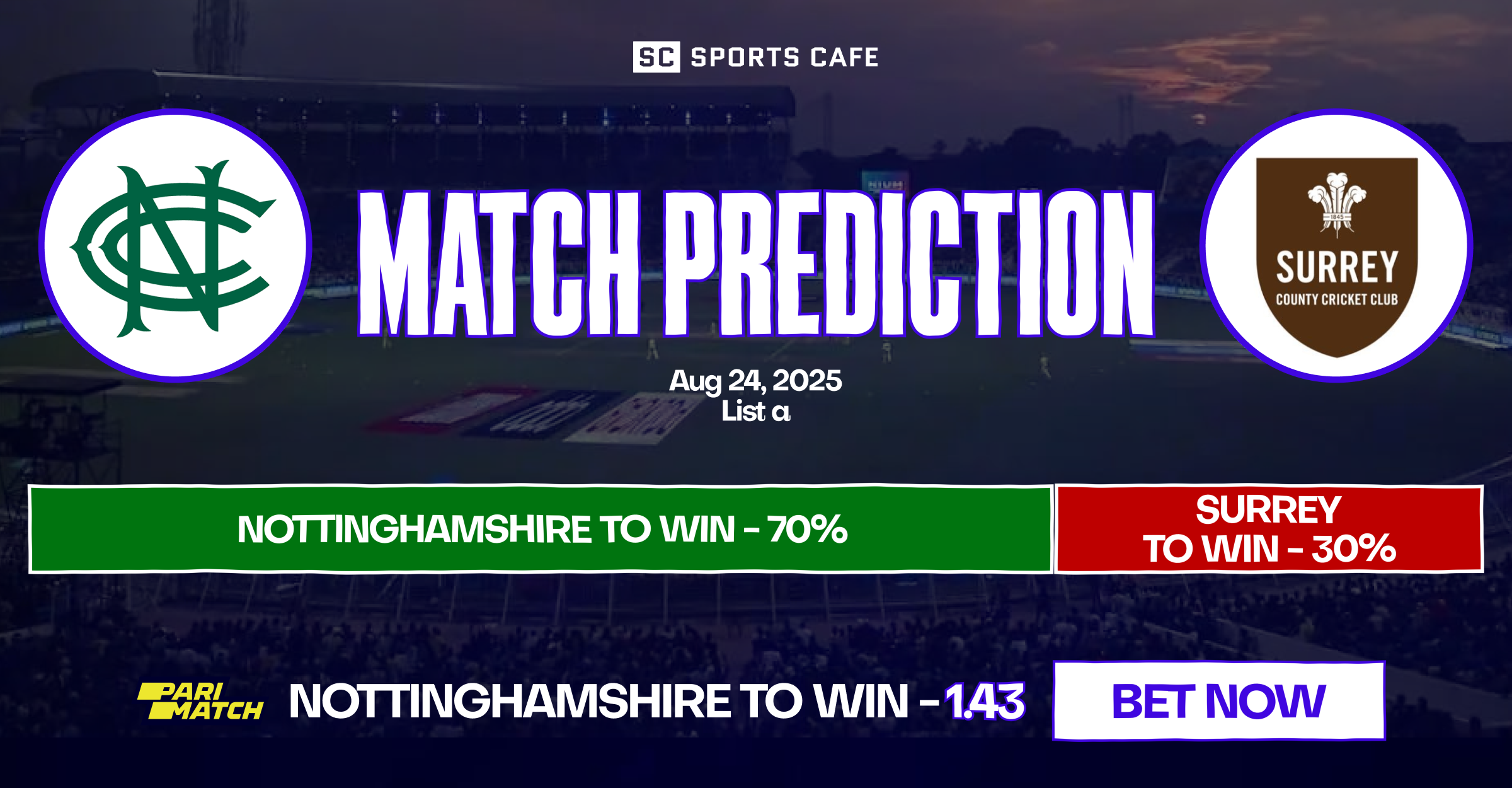 Nottinghamshire vs Surrey